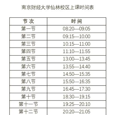 课程表时间怎么改