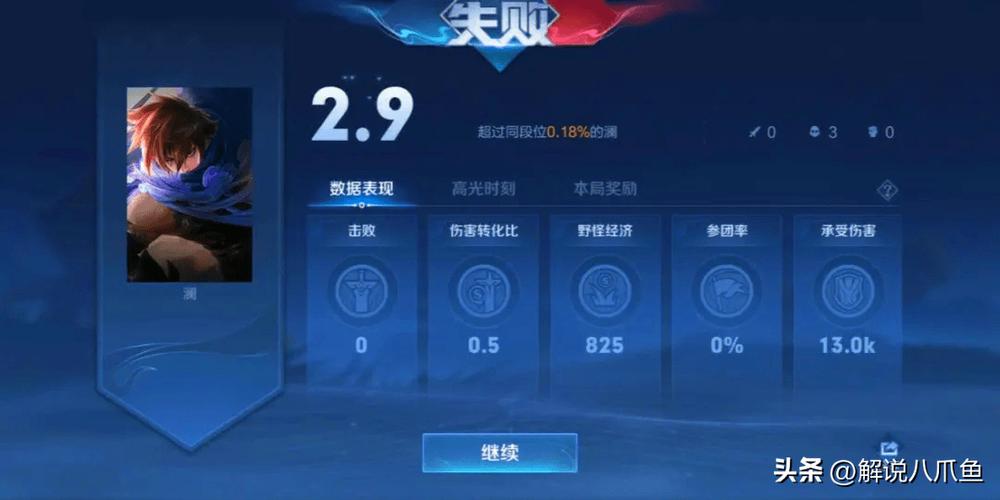 王者荣耀数值显示