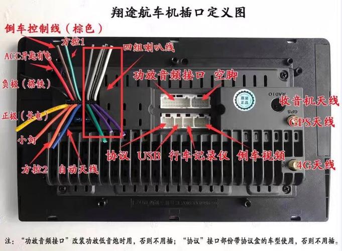 安卓导航接线图截图