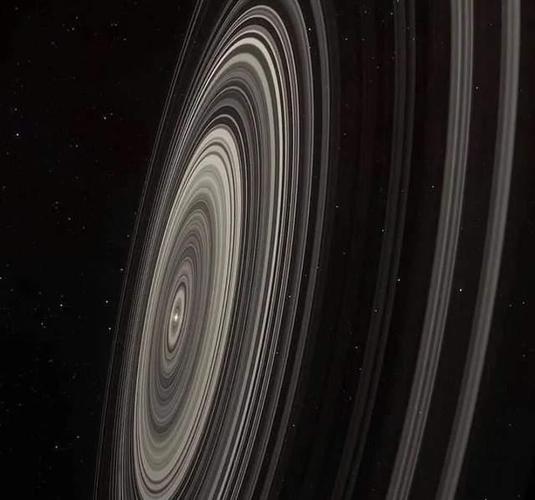 带光环的行星