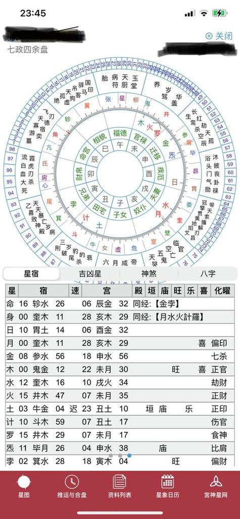 八字命盘解析对照表