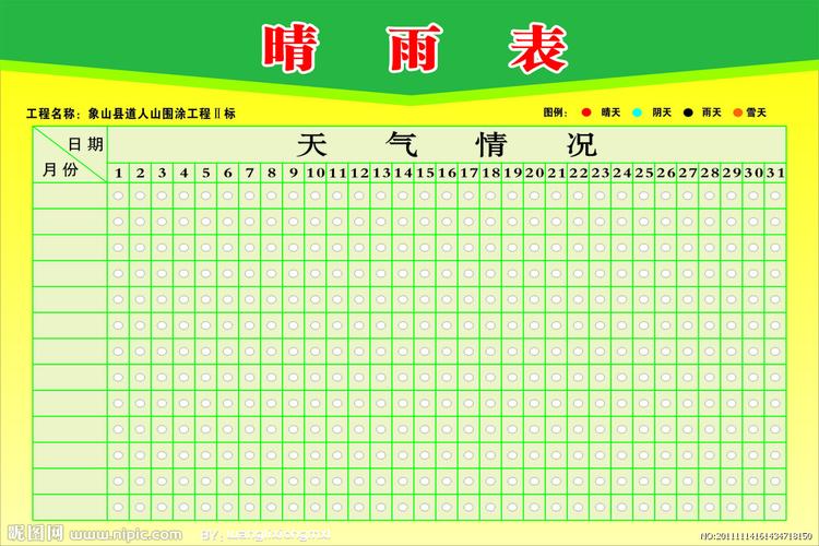 施工晴雨表电子版免费