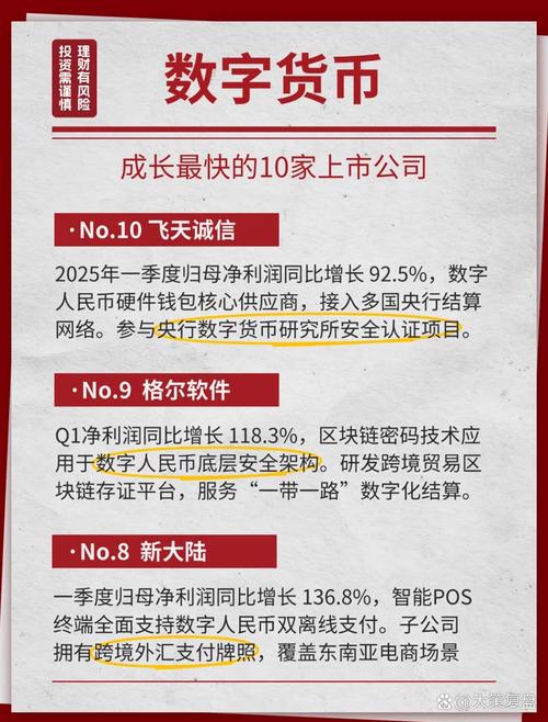 虚拟数字货币概念股
