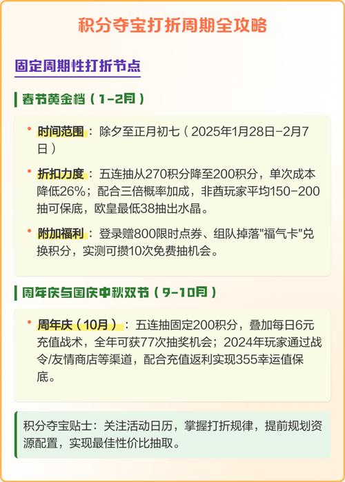 积分夺宝活动一般多久