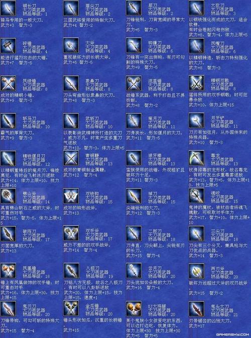 三国7顶级神器编号
