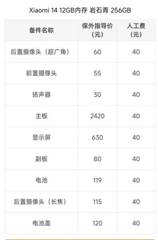 小米手机进水维修价格游戏截图