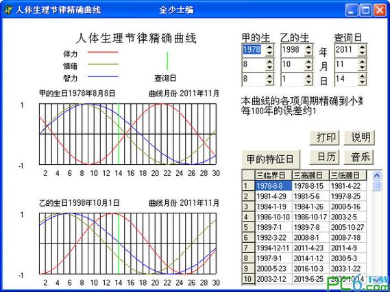 鼠标时快时慢怎么回事截图
