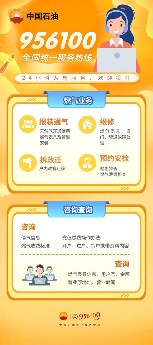 天然气人工电话9559怎么打