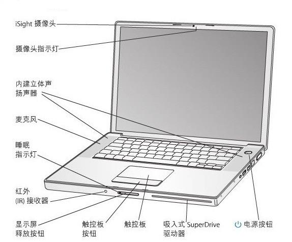 笔记本的麦克风在什么位置