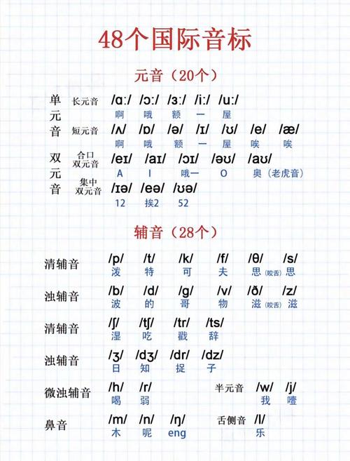 coincidence音标