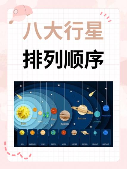 八大行星口诀顺口溜