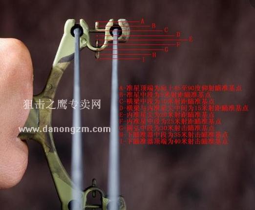 弹弓狙击瞄怎么瞄准
