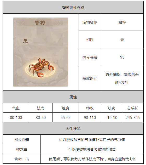 问道蟹将天生技能