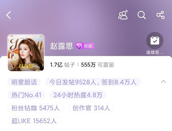 超话签到数据在哪里看图标