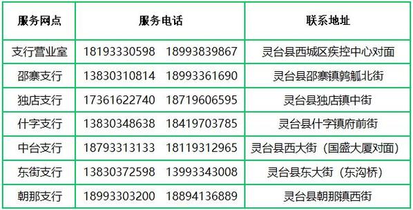 款姐贷款电话号码