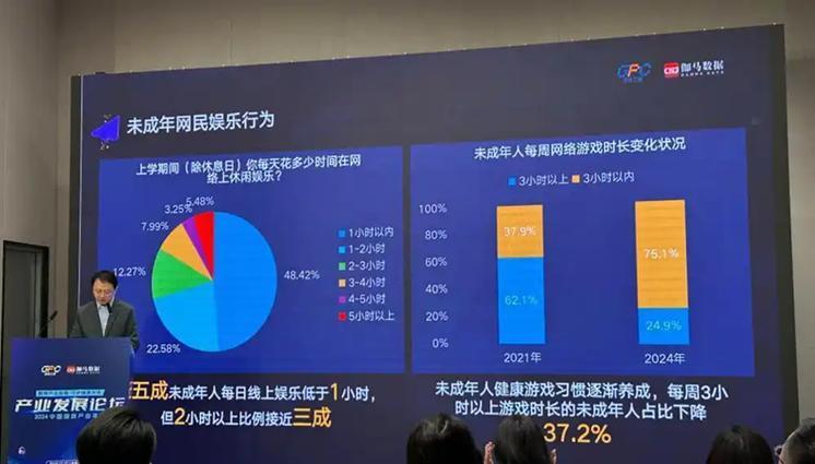 未成年游戏能玩几个小时