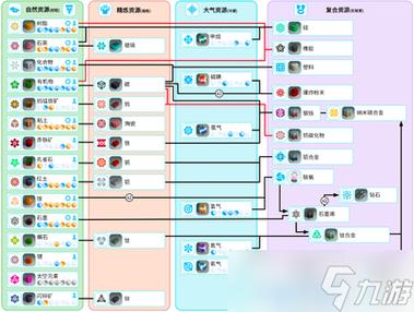 异星探险家怎么填土缩略图