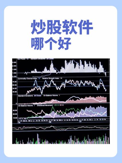 五星智投炒股软件免费版