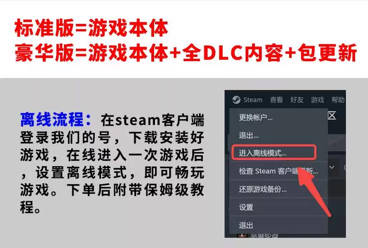 steam离线怎么用mod