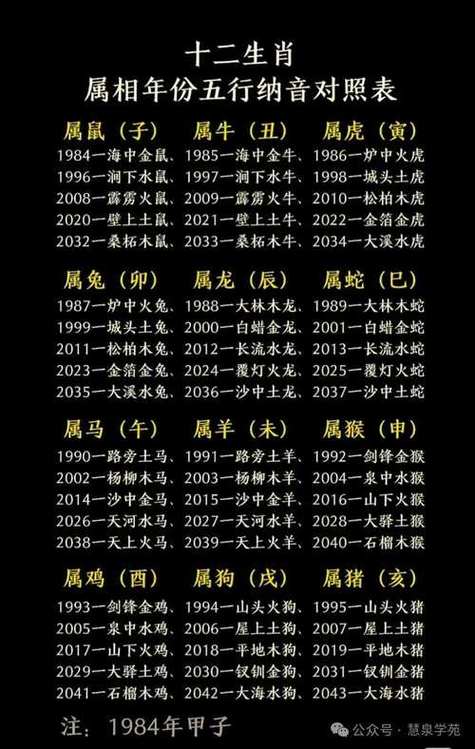 免费周易起名网