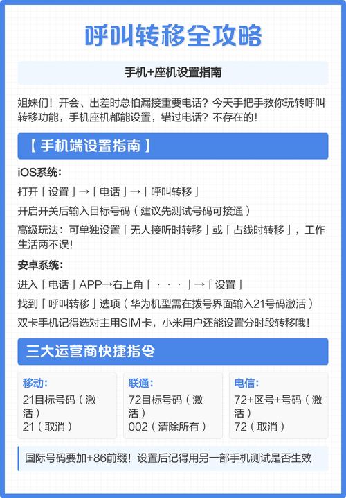 移动无人接听呼叫转移设置