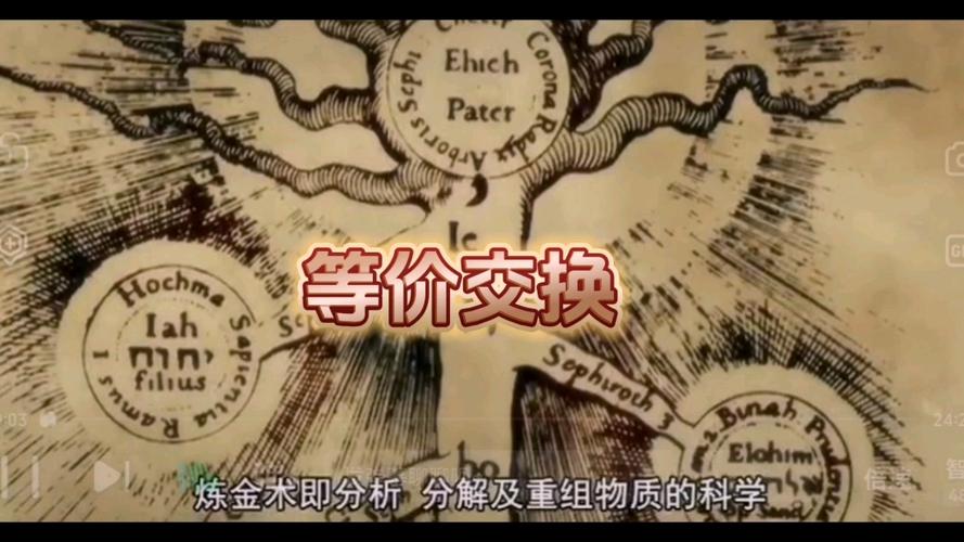 我的世界等价交换mod怎么升级