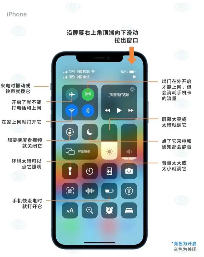 苹果手机自动换行快捷键