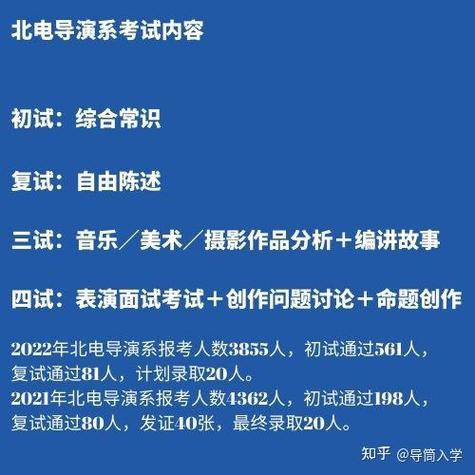 2024年表演艺考售价