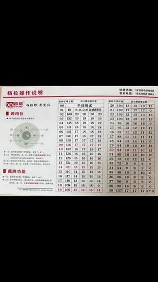 湖北卡五星是多少张