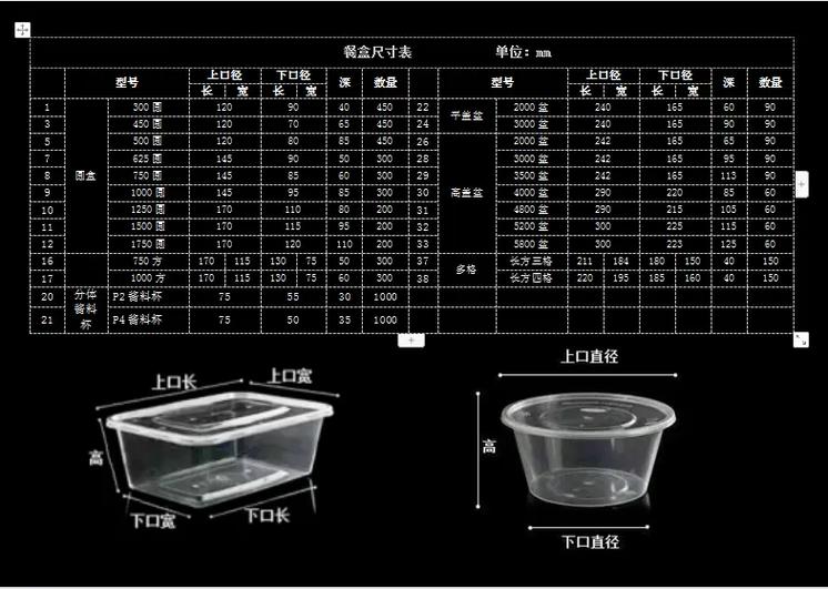 箱子尺寸规格表缩略图