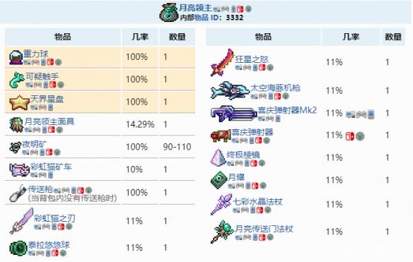 泰拉瑞亚天界星盘怎么获得
