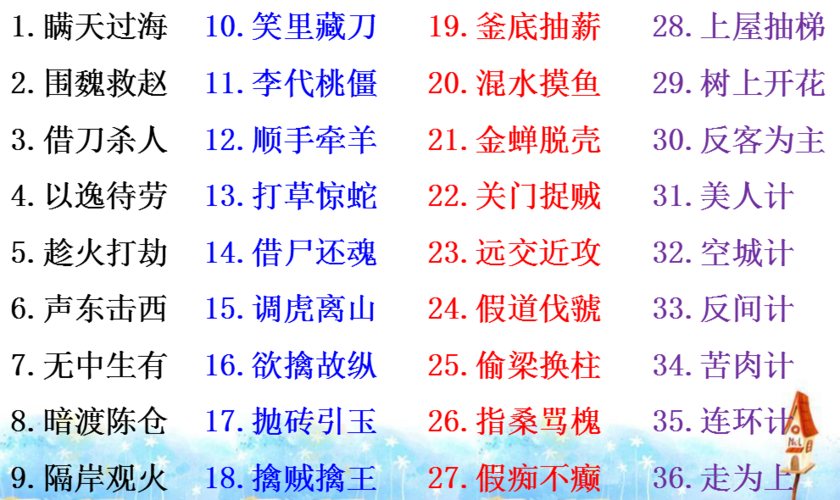 如何记住三十六计