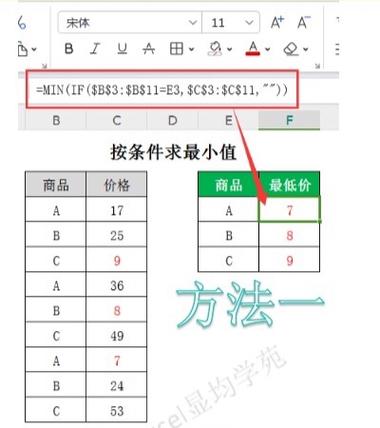 使用excel函数的方法