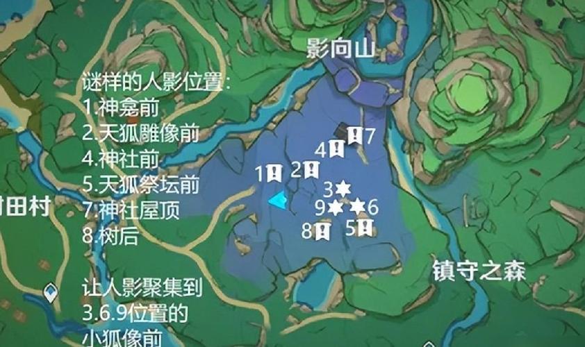 在废弃神社中继续调查怎么做