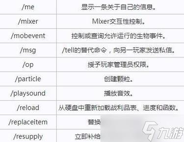 我的世界基岩版复制指令