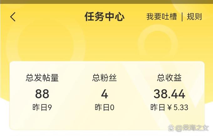 发帖子的平台有哪些缩略图