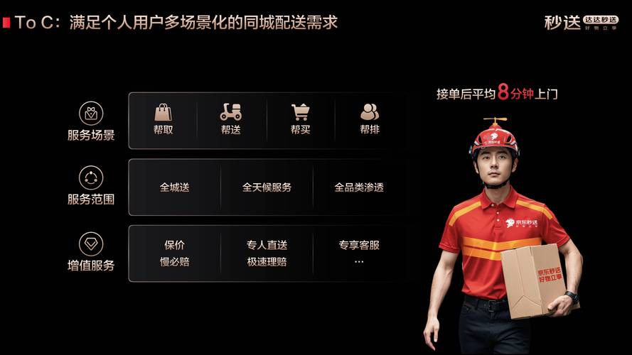 达达客服转人工步骤