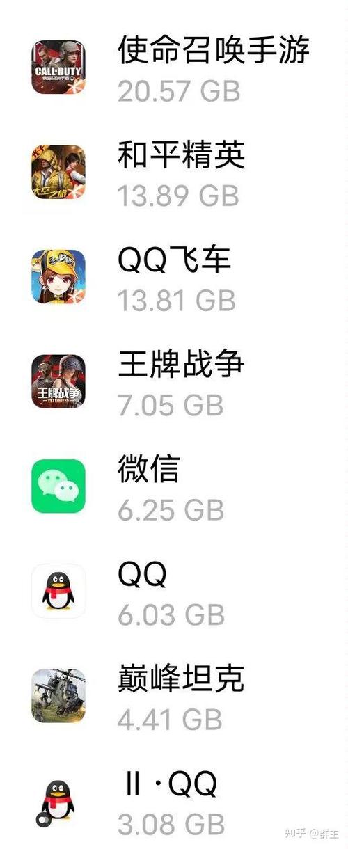 使命召唤二十内存多少g截图