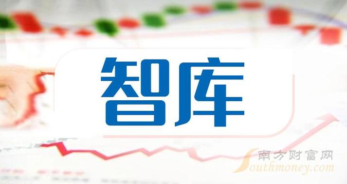 存档机构是什么意思