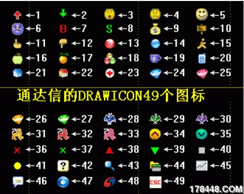 通达信小图标