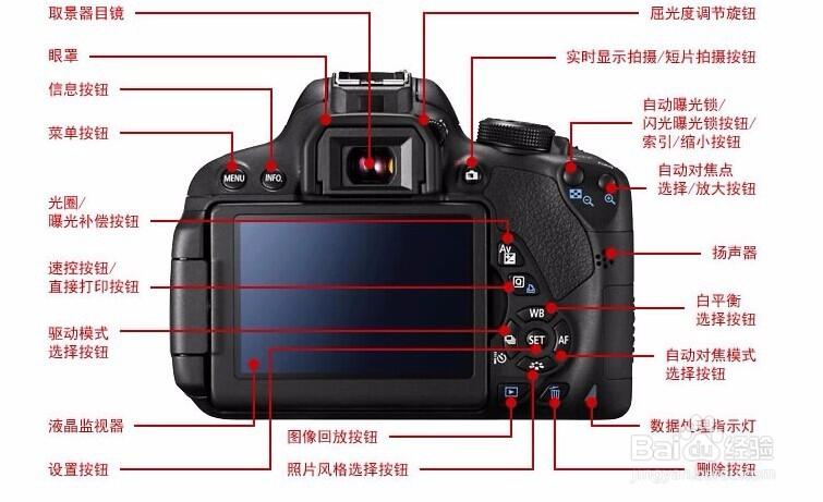 佳能700d使用说明书缩略图