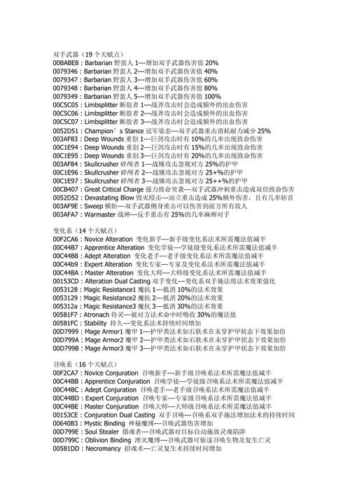 上古卷轴5魔法药水代码