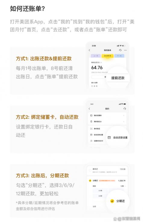美团月付的还款时间