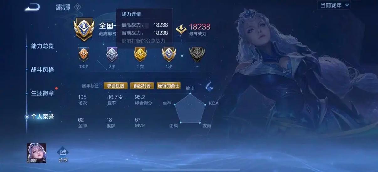国服露娜