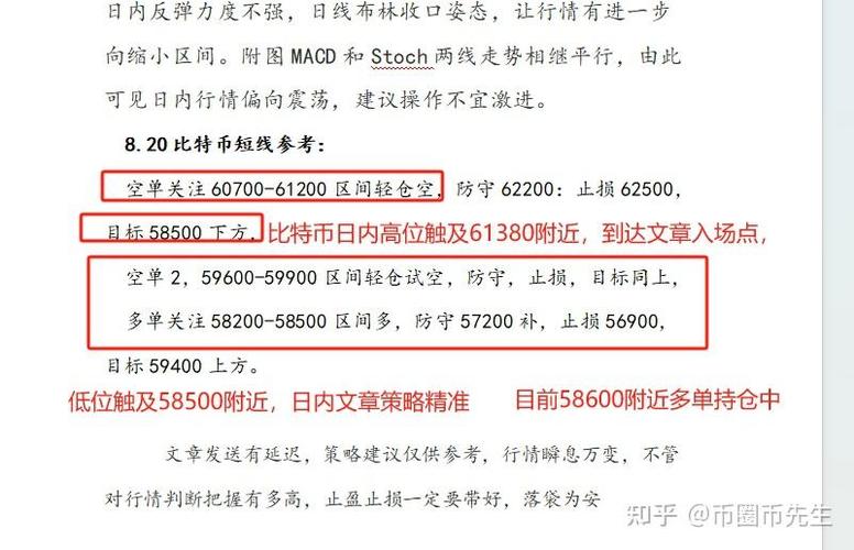 比特币以太坊行情分析