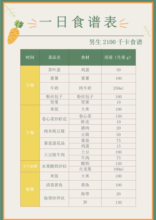 考试前吃什么能考高分