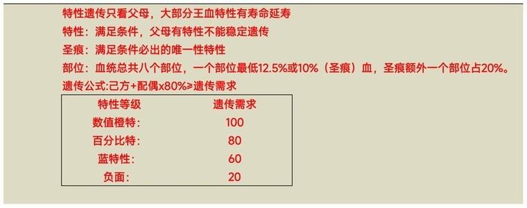 诸神皇冠如何刷皇血