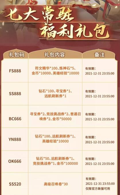 九游闪烁之光兑换码