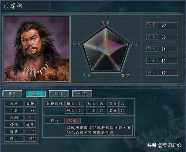 三国志蛮族出现的条件