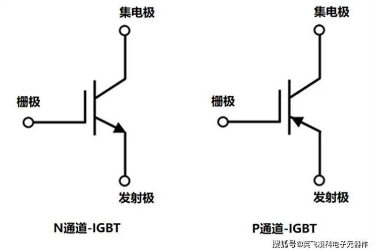 igbt引脚定义缩略图